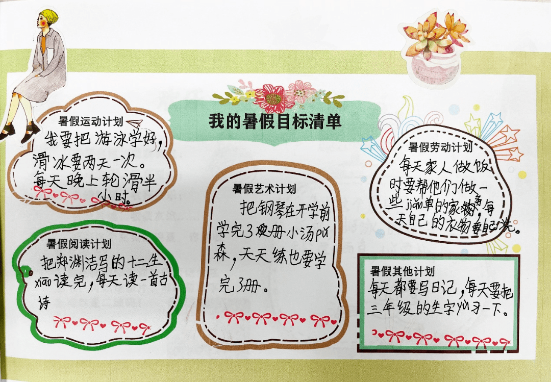 暑假实践作业怎么做图片