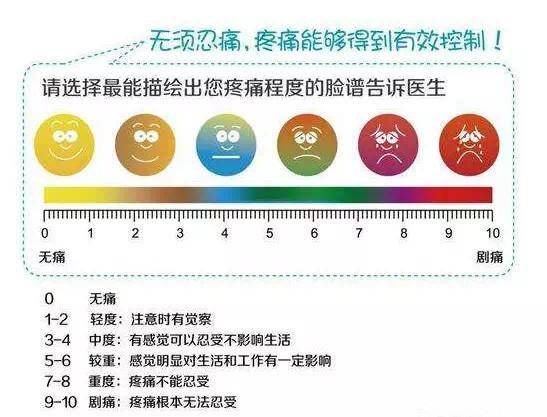 意志|能够忍痛=意志坚定？这种“优良品质”是在害你自己