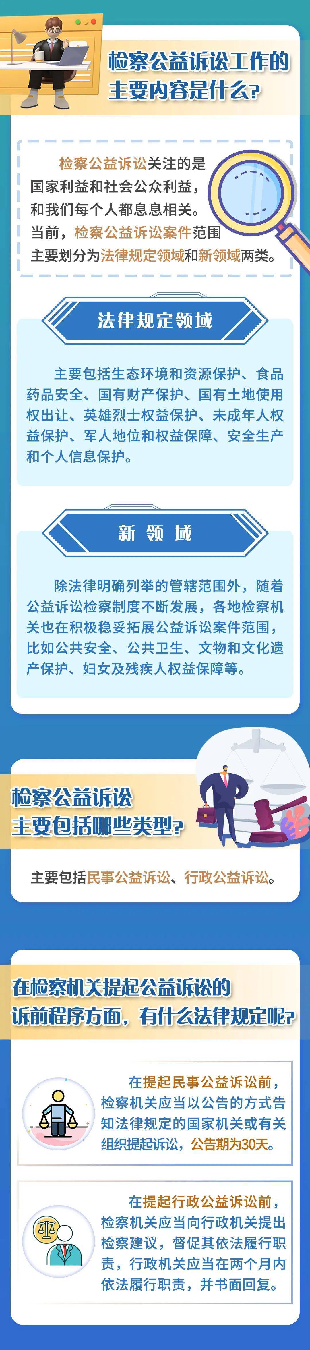 公益诉讼宣传图片图片