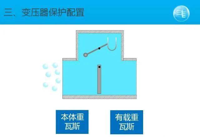 变压器可以多次保养吗吗(变压器可以长期满载运行吗)