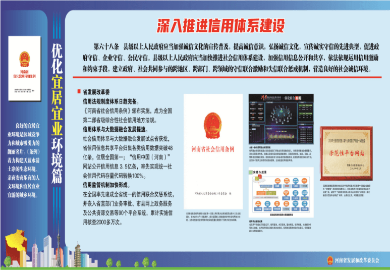 河南省优化营商环境条例宣传展板
