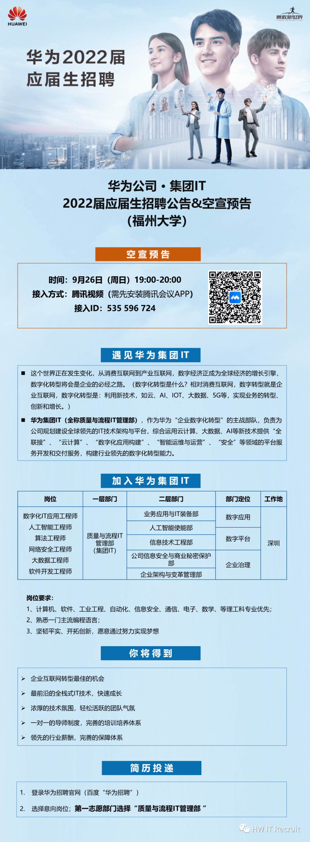 空中宣講會 | 9月26日,華為集團it2022校園招聘空中宣講會來了