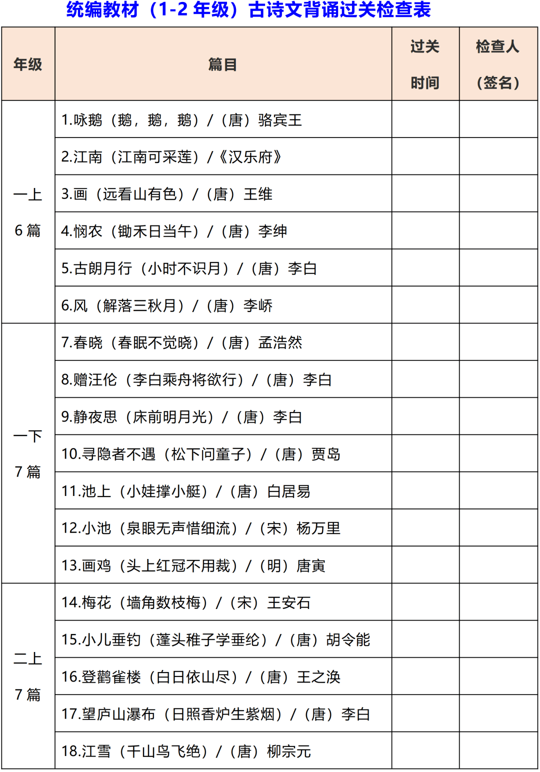 统编教材16年级全册130篇古诗文背诵过关表附电子打印版