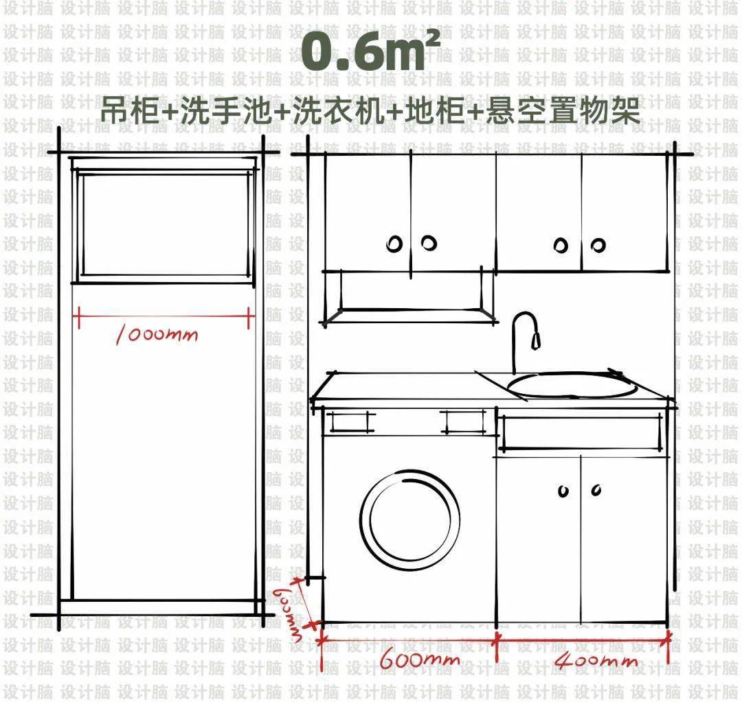 洗衣机cad平面图怎么画图片