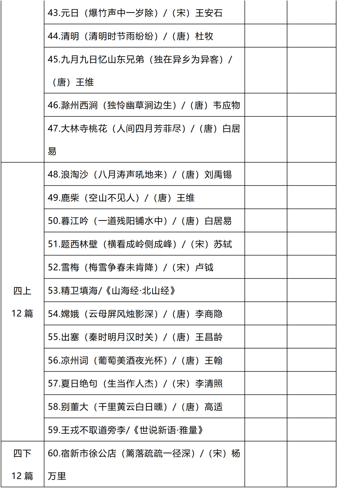 統編教材16年級全冊130篇古詩文背誦過關表附電子打印版