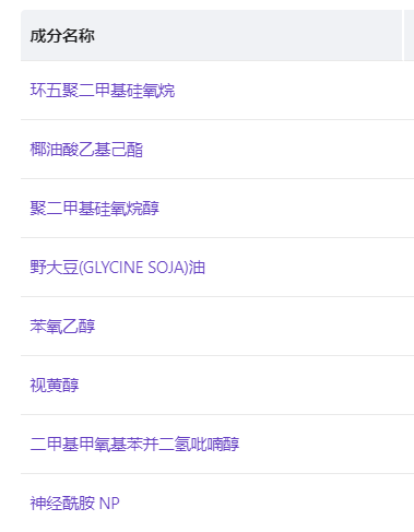 赠品聊抗老怎么可以不聊它？！抗衰大佬，A醇亲妈，看到价格我疯了……