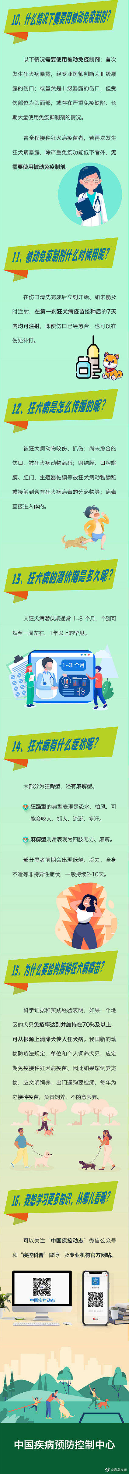 科学|今天是世界狂犬病日！中疾控提醒：知真相，不恐狂