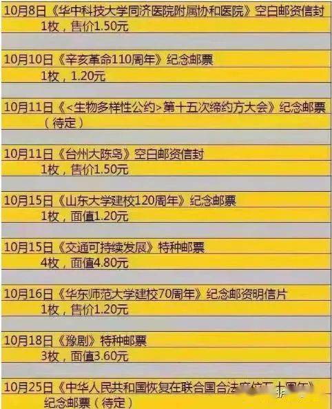【增发公告】国家邮政局关于增加发行《辛亥革命110周年》纪念邮票图稿等事宜的批复