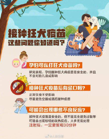 News|病死率几乎100%！关于狂犬病，这些你要知道