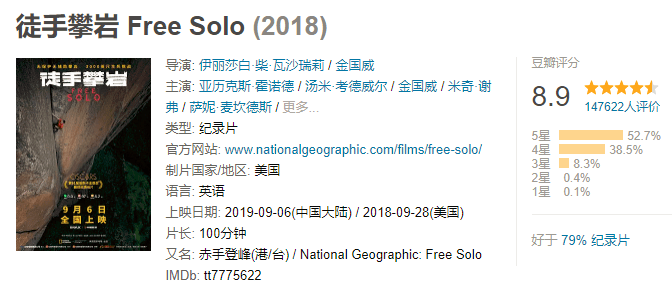 极限|豆瓣8.9，挑战人类的生理极限，全程牛B到无语！
