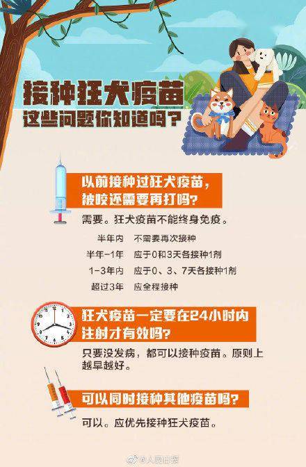 News|病死率几乎100%！关于狂犬病，这些你要知道