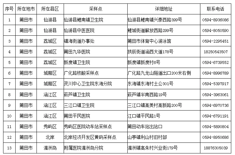 南平城区人口_福建省南平市各地户籍人口(3)