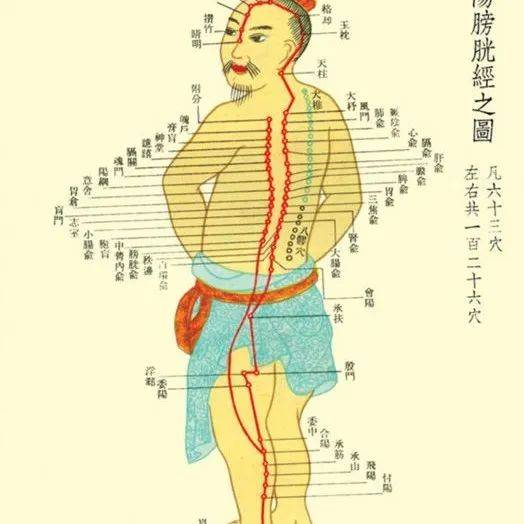 身体寒气重的15个表现,你中了几个?_症状