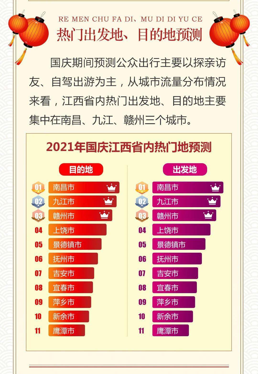 国庆节高速路免费时间规定2021最新〖2021高速路免费时间规定〗