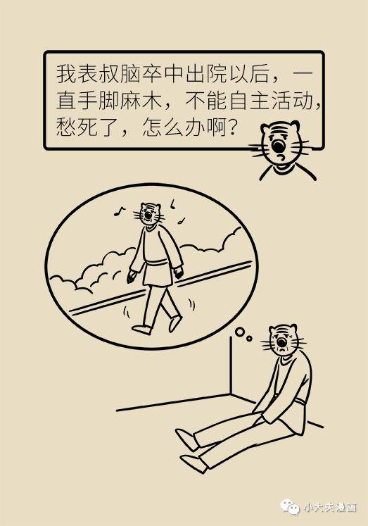 图文|中风之后怎么办？真有一种方法可以改善