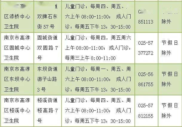 并发症|快到流感季！接种这种疫苗很必要！