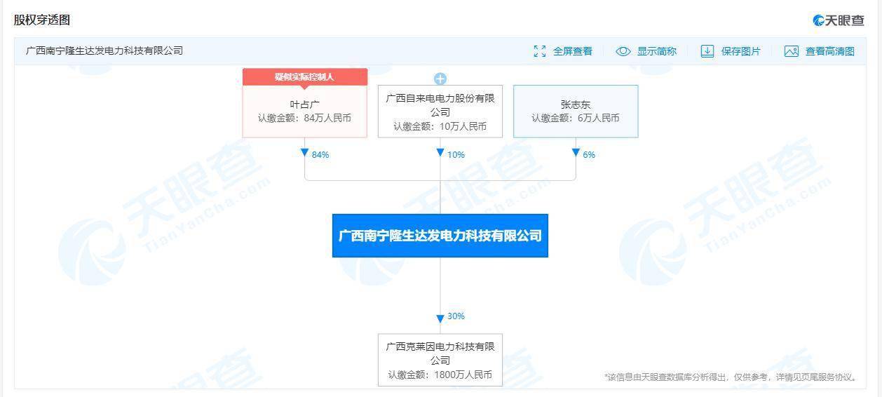 广西南宁人口数量_10月1日南宁市接待旅游人数74.63万人次同比增长25.16%