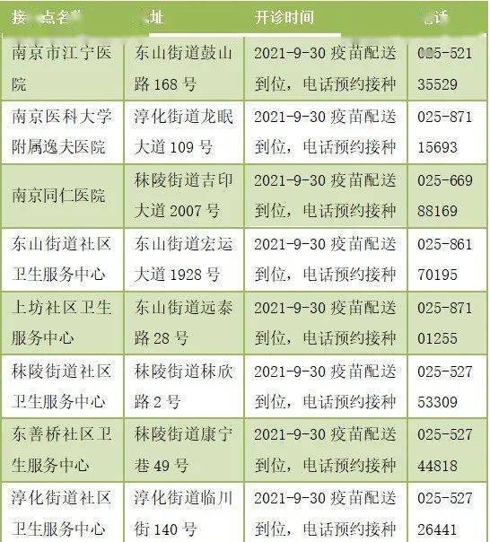 并发症|快到流感季！接种这种疫苗很必要！