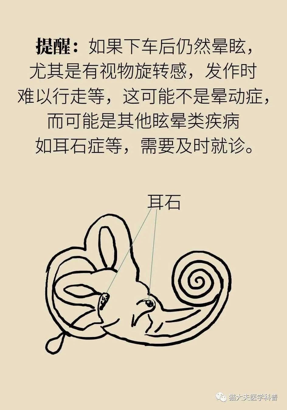 什么办法快速缓解晕车 431fe393b60b4cd5a63f4cc2aa6f773f.jpeg