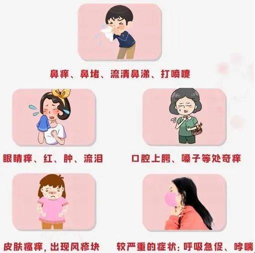 预报|小草也是过敏原？“花粉指数”先了解一下