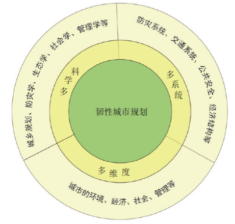 e2e668b0ec0c4c8fac327dd335024ad0.png