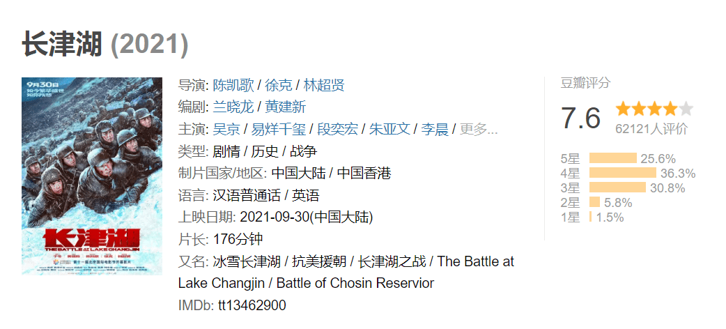 电影长津湖票房实时数据 ec482ad2f03743279b9f026e172ef546.png