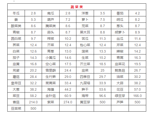 be488cd05a194e78aa3b79c06740f2cc.png