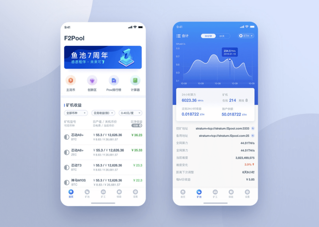 进行 界面设计中的对比类型