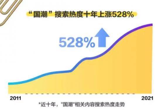 身材 快手抖音里，妖魔化的旗袍礼仪“变妖”了