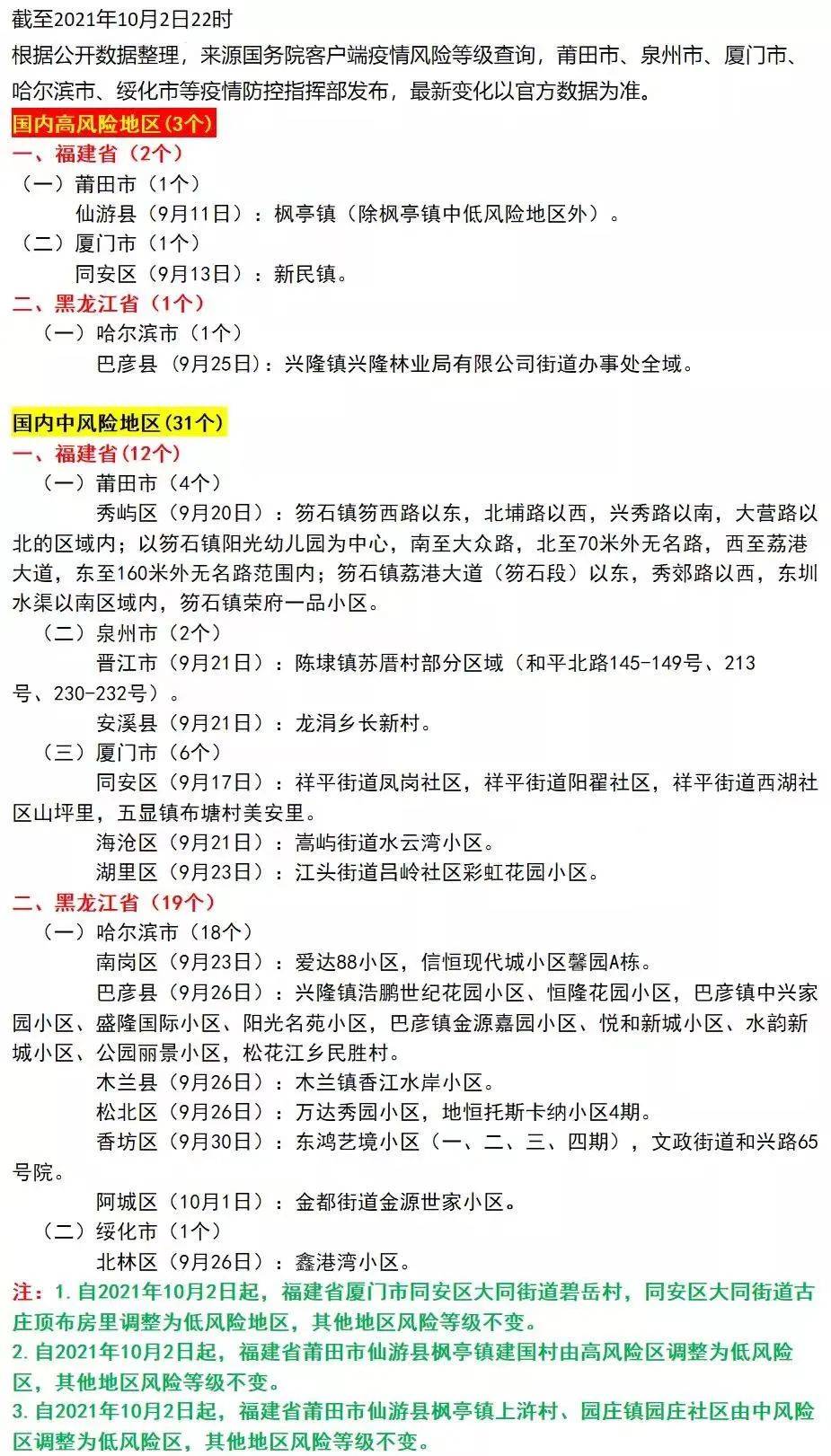 检测|西安疾控紧急提醒：有新疆等地旅居史主动报告