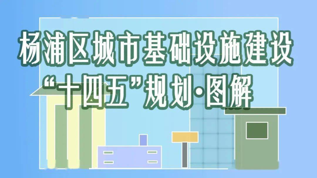 一图读懂杨浦区城市基础设施建设十四五规划