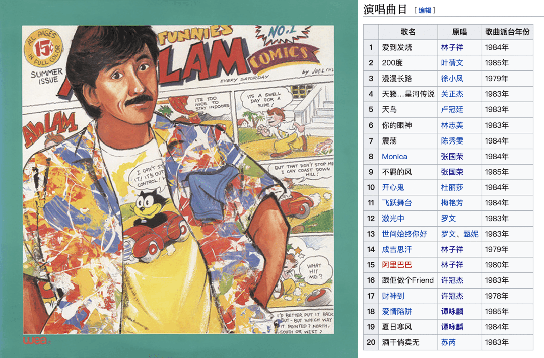 林子祥的数字人生