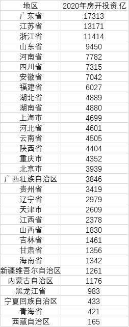 江苏省哪个市人口最多_江苏人口最多的旅游城市,人口超1000万,比南京还多200万