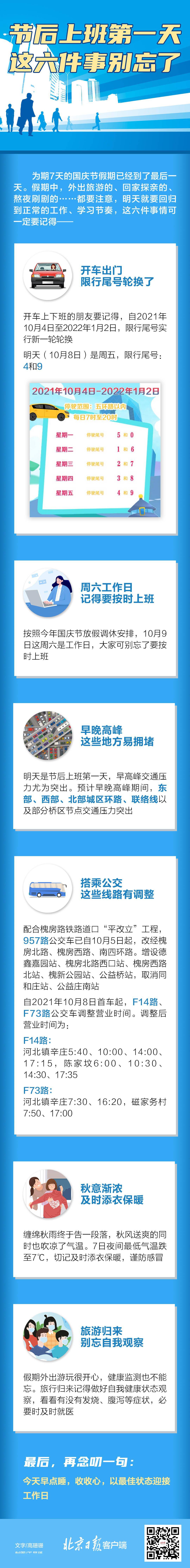 明天是节后上班第一天，这六件事别忘了