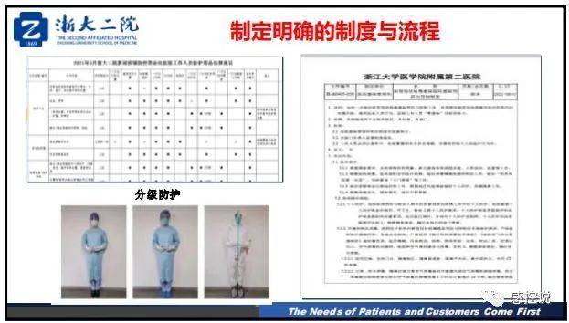 疫情|【PPT资源】新冠疫情防控背景下的医院感染风险防控（陆群老师）