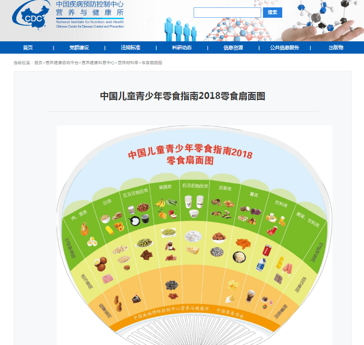 食品|别阻止孩子吃零食了，家长要做的是这件事