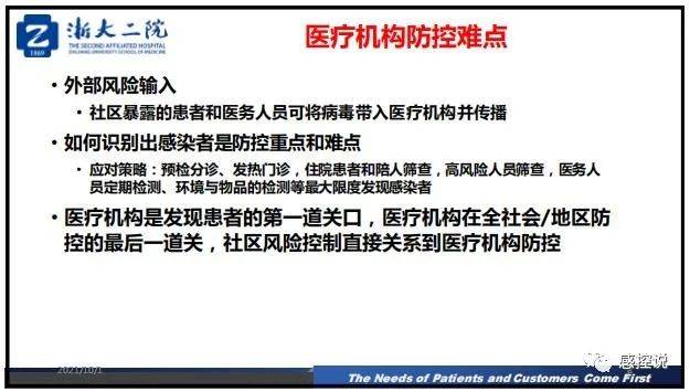 疫情|【PPT资源】新冠疫情防控背景下的医院感染风险防控（陆群老师）