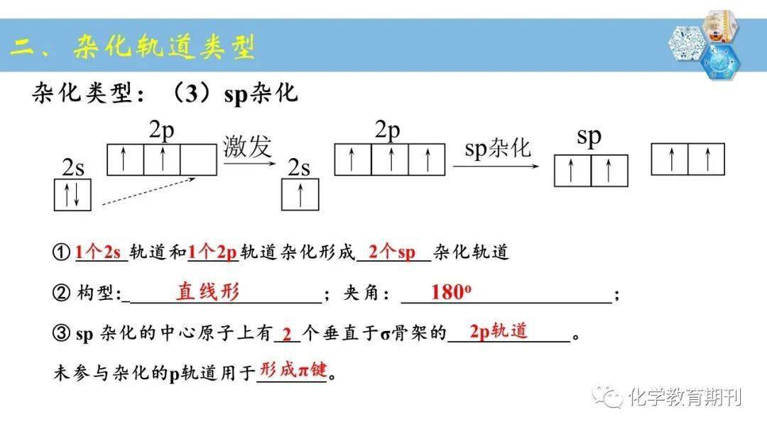 乙炔杂化轨道示意图图片