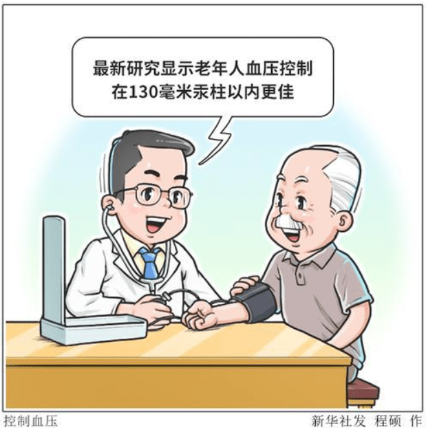 全国高血压日 | 稳定血压,收获"稳稳的幸福"!_患者