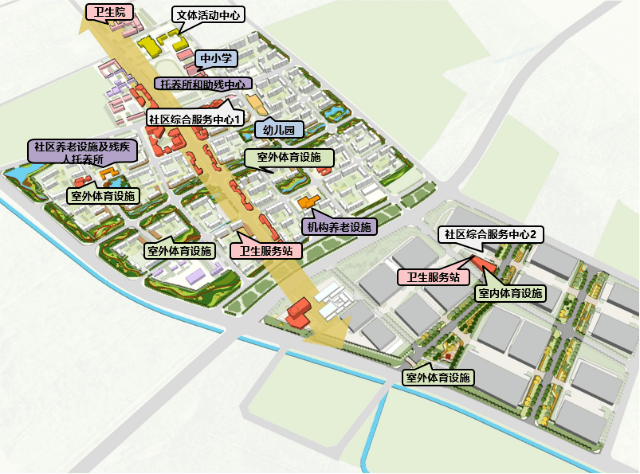 该镇将规划"一心,一园,一轴,突出重点;三带,四片,多点,激活全域"的