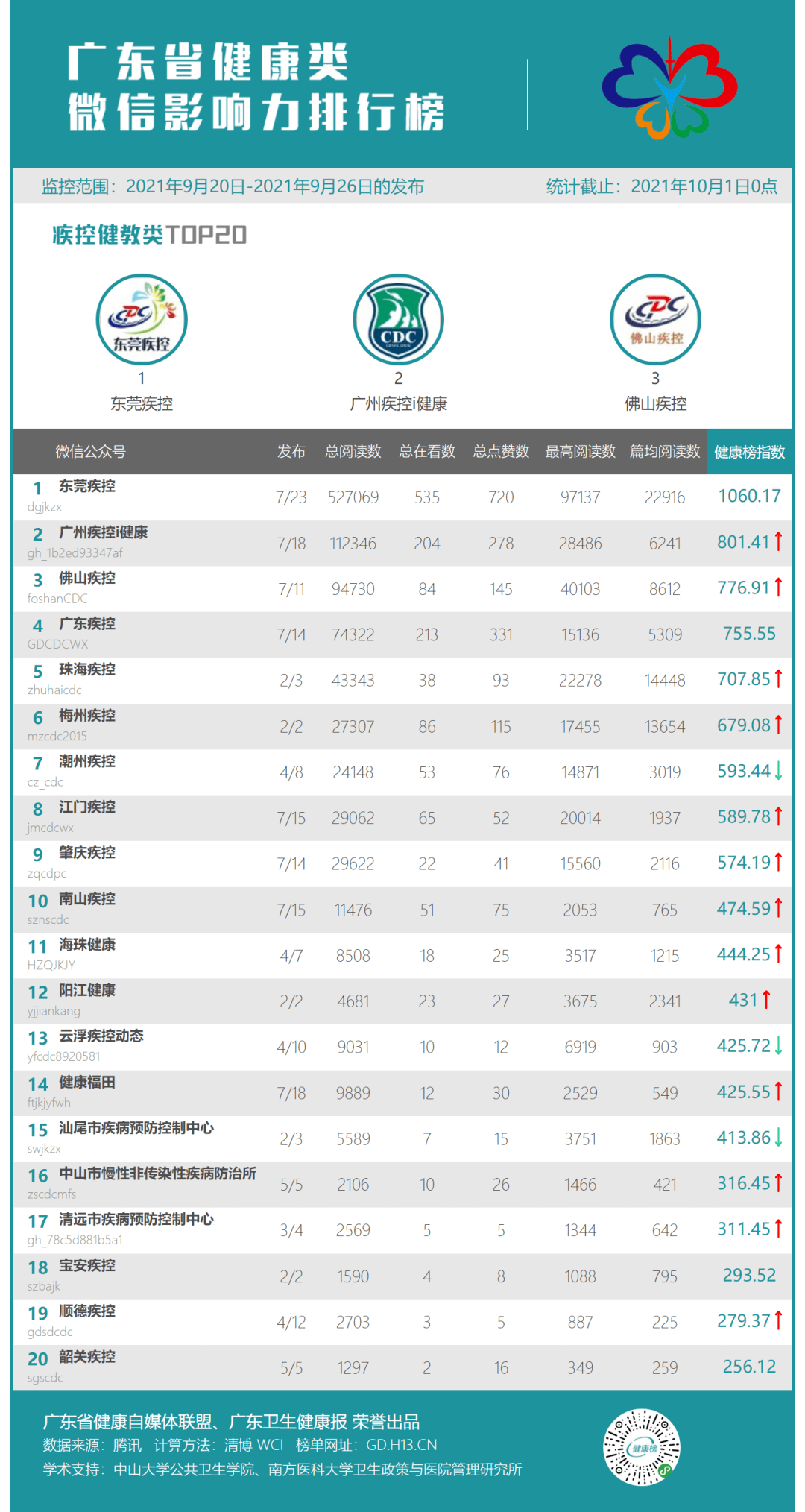 广东台风排行_台风“尼格”或将于明日登陆粤西沿海广东风力加大局地有暴雨