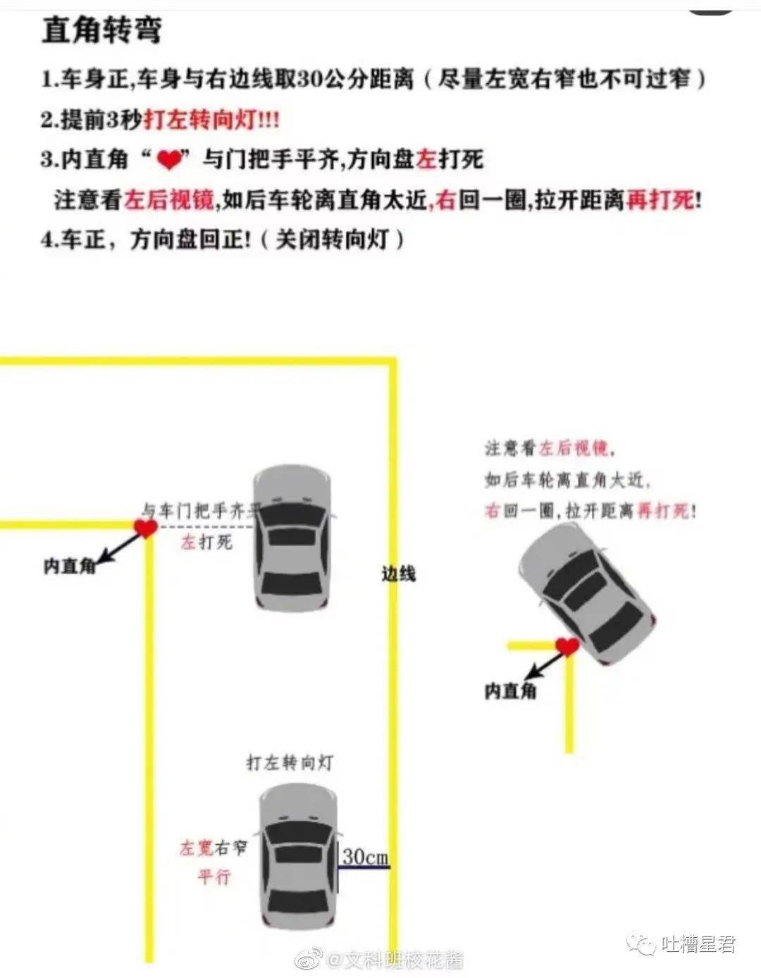 中国驾校的培训方式好吗 司机开车陋习与它有关吗
