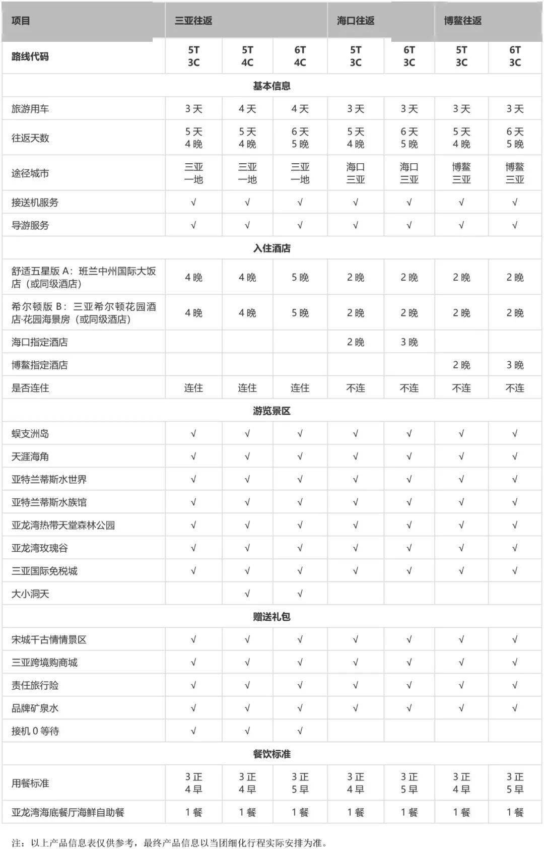 行李箱简谱_行李箱卡通图片(3)