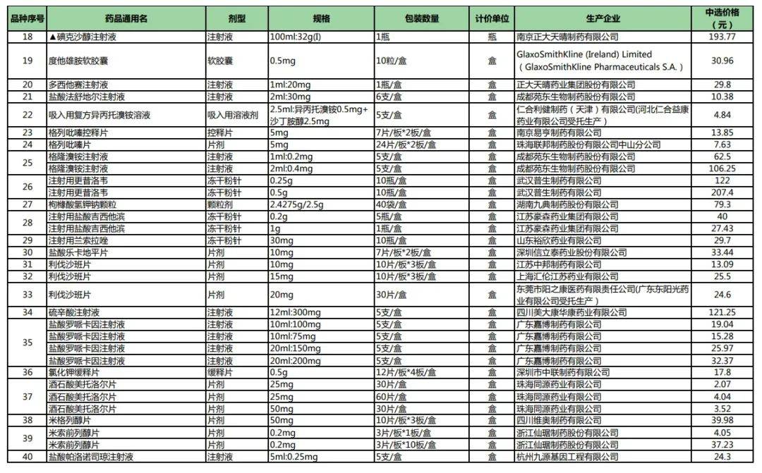 江门人口2021总人口_2021 江门 究竟怎么样 外地人也来买 专业点评(2)