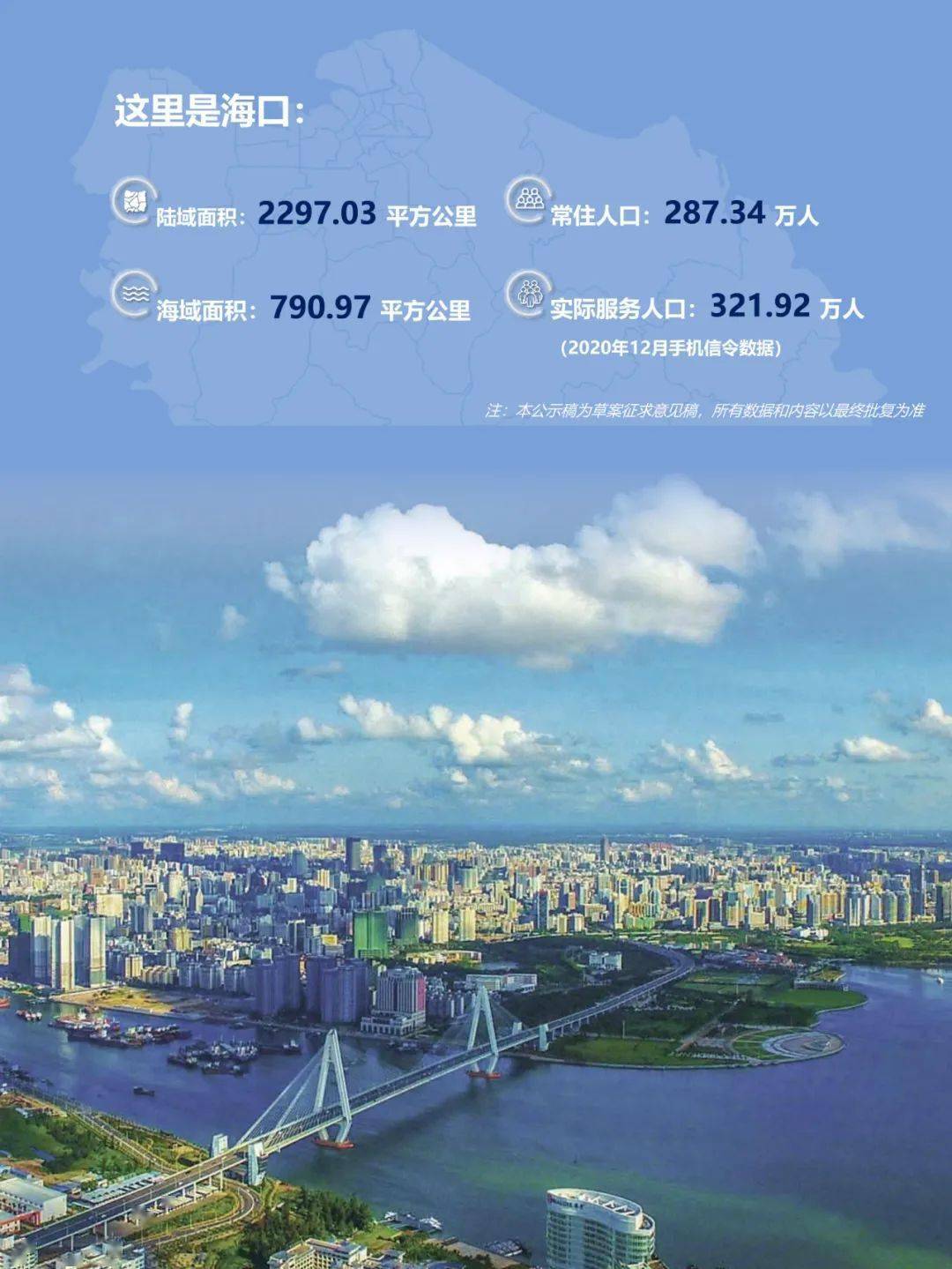 海口人口目标_海口发布重量级规划:2035年常住人口400万,远景规划5条城市轨道