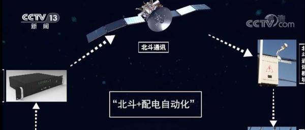 定位|技术不断进步 北斗系统已服务于国家多个行业领域