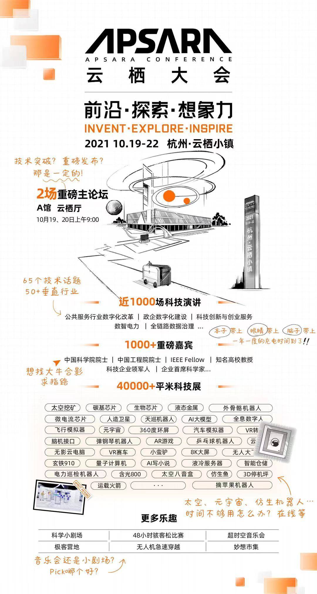 主题|10月19日开幕！云栖大会将带来核心技术重磅发布