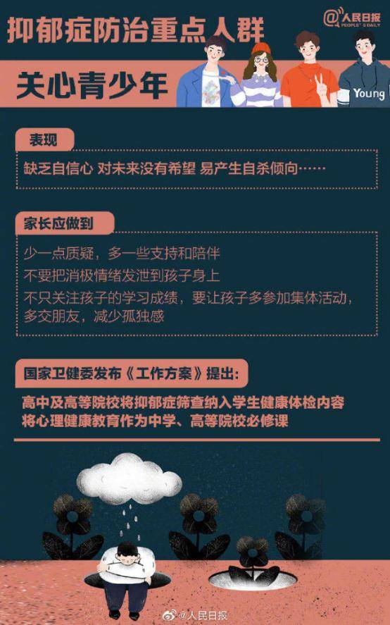 可可|15岁少女反复心慌，睡不着，身上经常出现伤痕，一查竟然是……