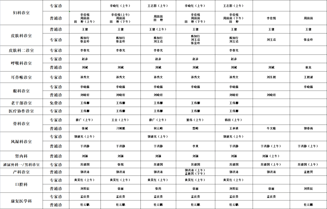图片|预约诊疗 | 齐齐哈尔市中医医院10月11日—10月17日医生出诊一览表?
