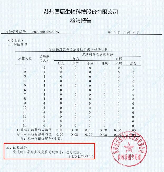 Royal福利购丨国外买手店爆红的它，连贝嫂都惊呼香味好惊喜！